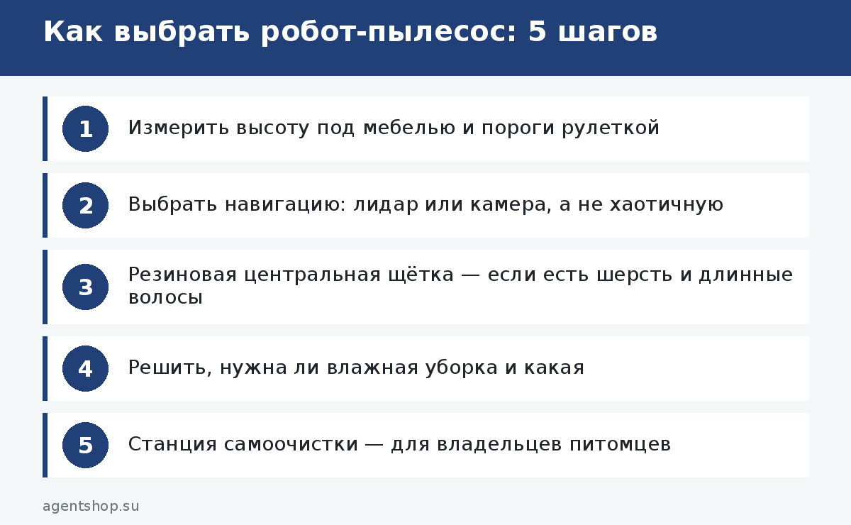 Как выбрать робот-пылесос: 5 шагов