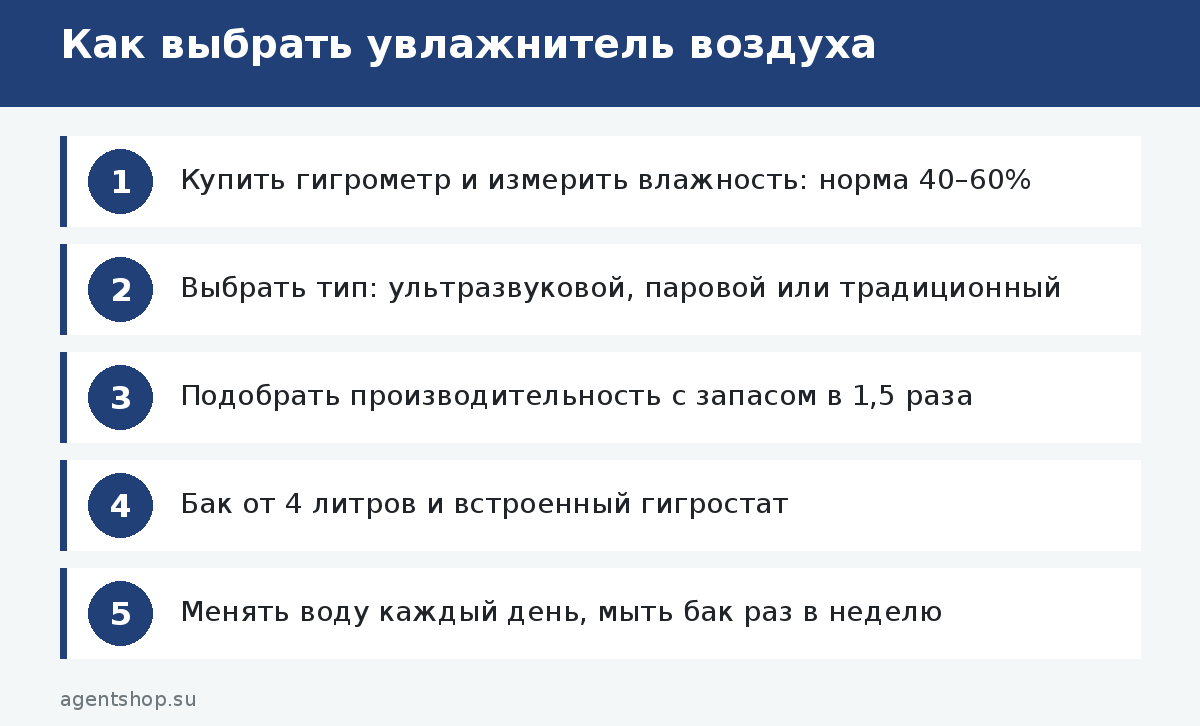 Как выбрать увлажнитель воздуха
