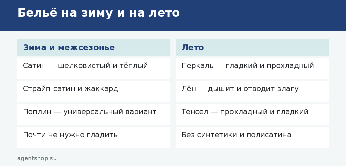Бельё на зиму и на лето