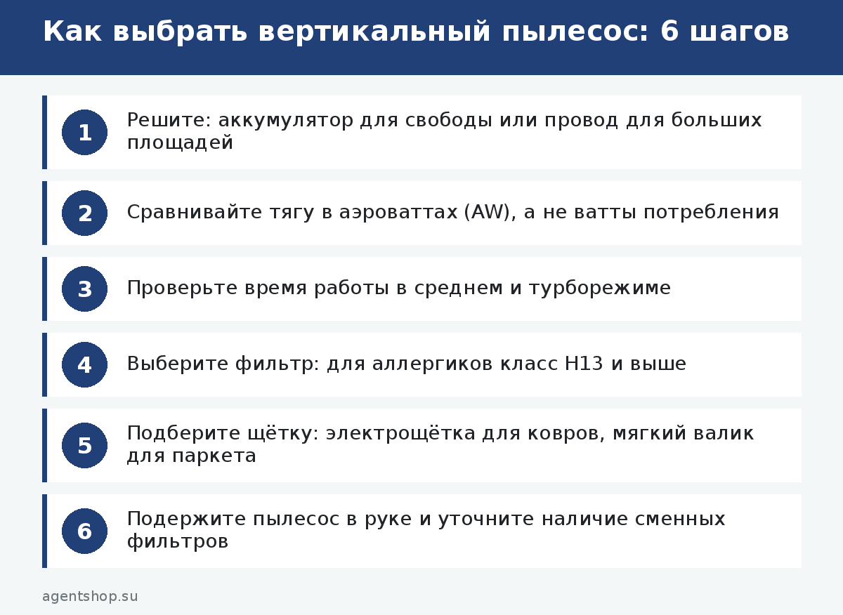 Как выбрать вертикальный пылесос: 6 шагов